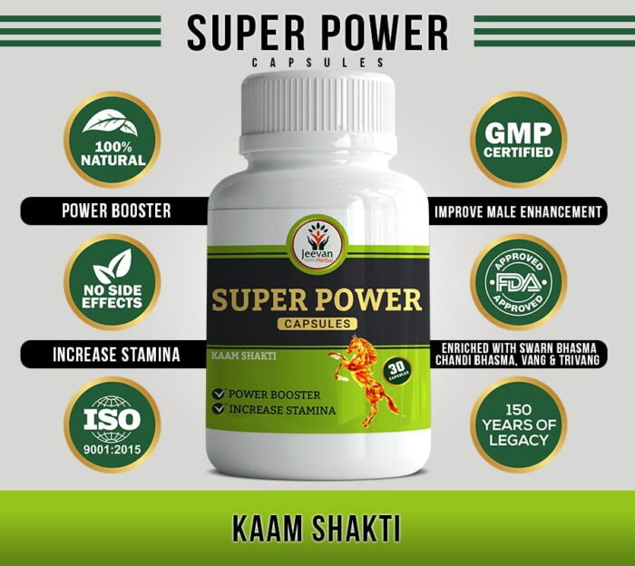 Men Wellness Kit - Image 2