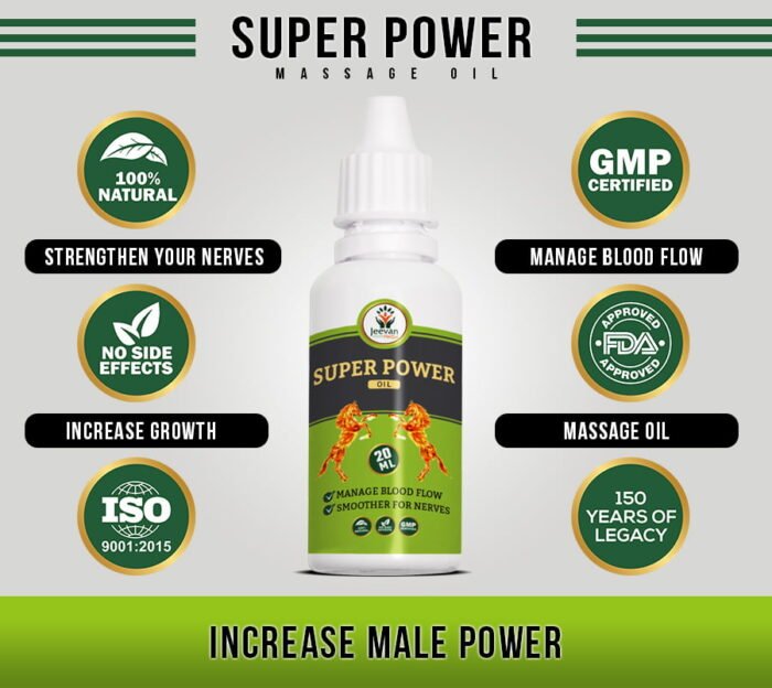 Men Wellness Kit - Image 3