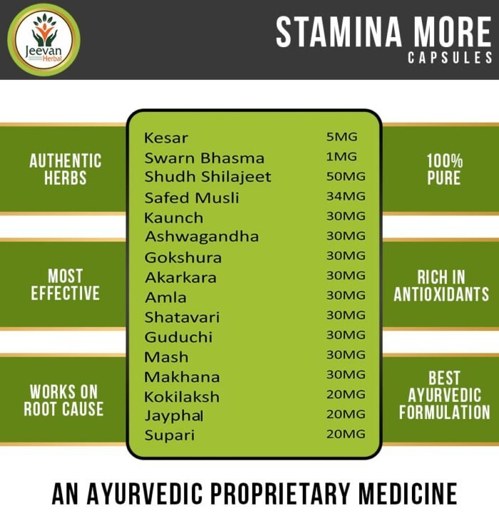 Stamina More - Image 2