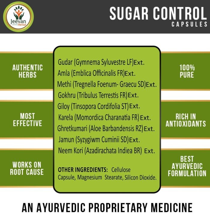 Sugar Control - Image 3
