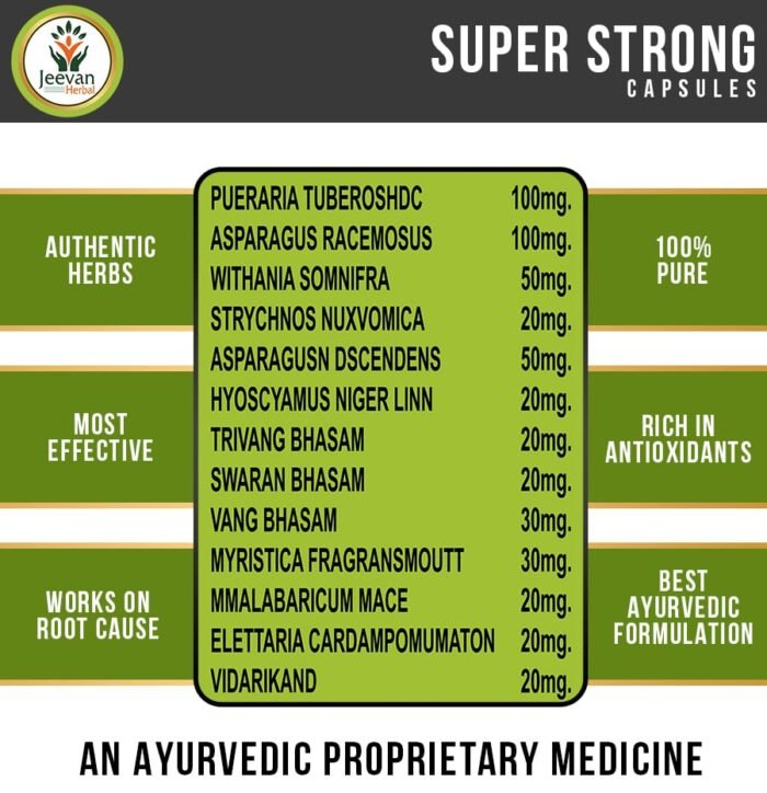 Super Strong Capsule - Image 2
