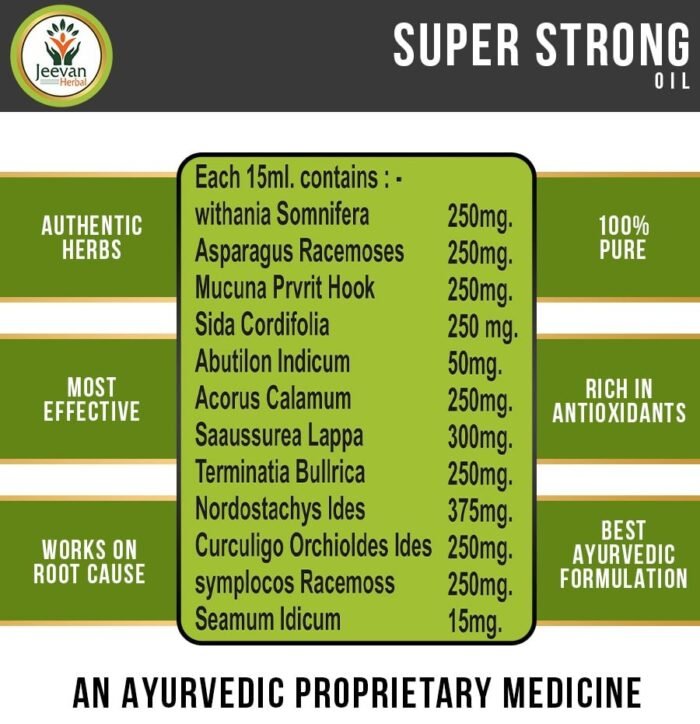 Super Strong Oil - Image 2